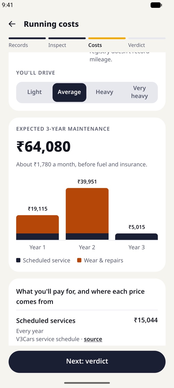 Running costs: Three years, with every source.